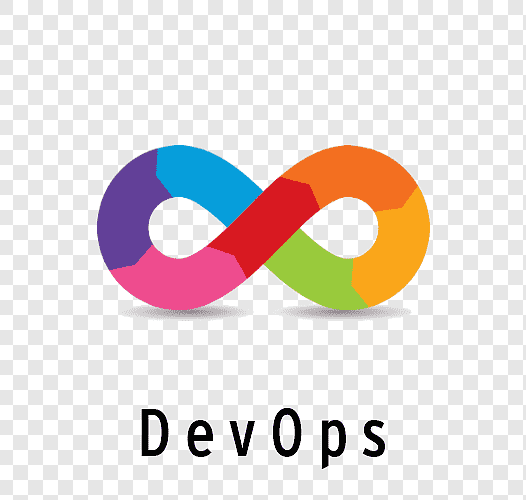 Google DevOps Bundle – 11 Courses